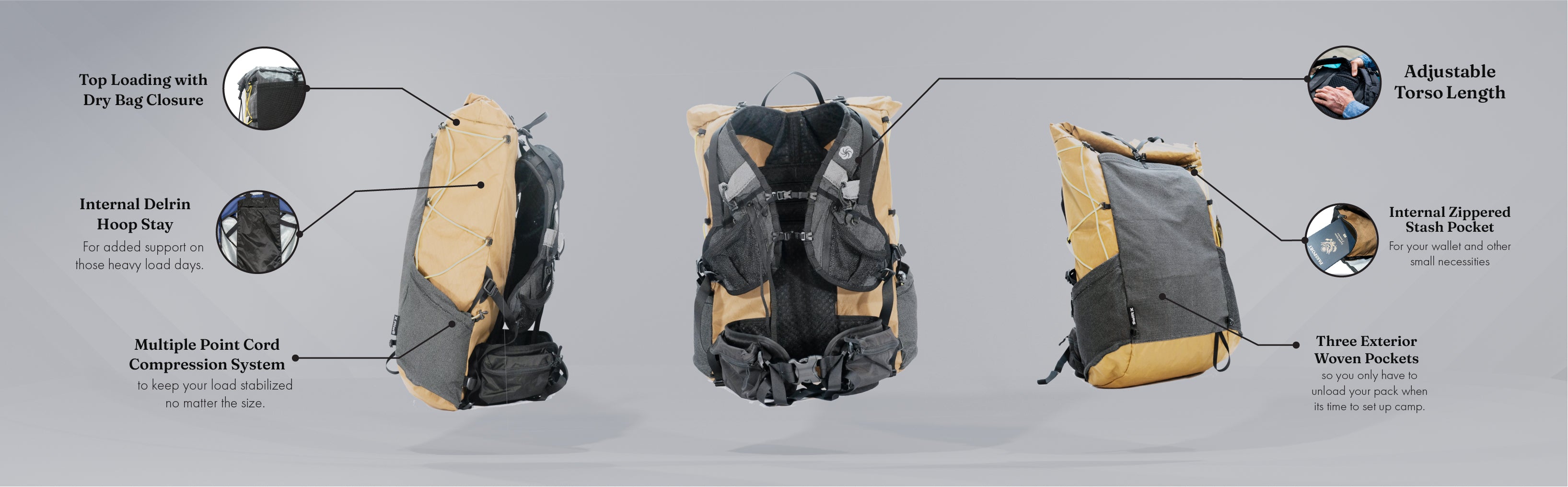 Swift X Backpack Features
