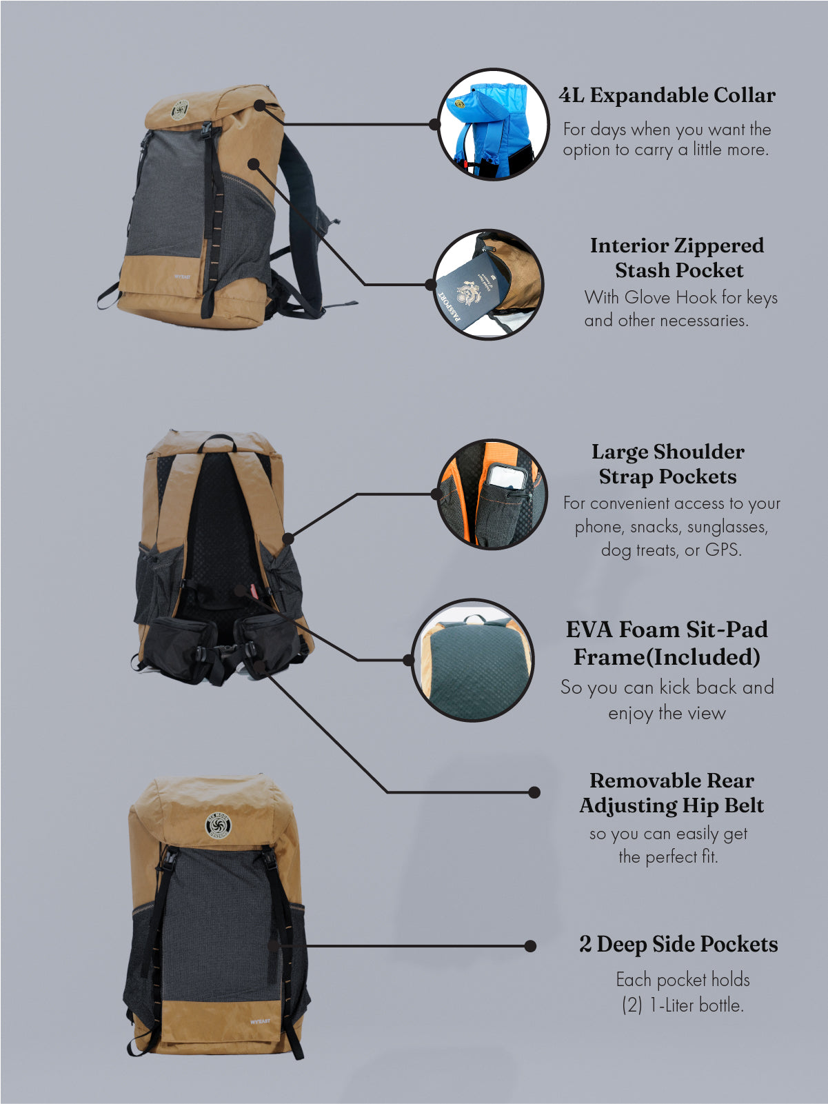 Wy'east Backpack Features