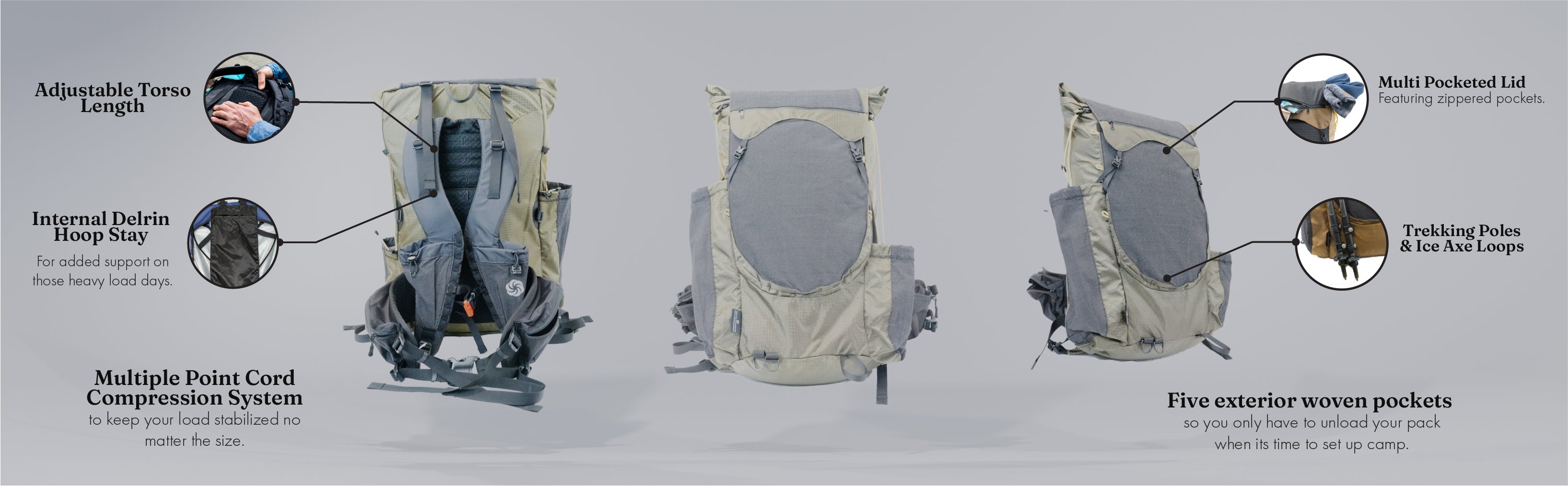 Minimalist V2 Features