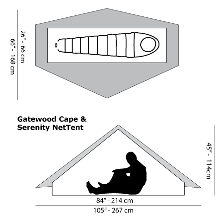 Gatewood Cape Ultralight Tarp Shelter Specifications diagram