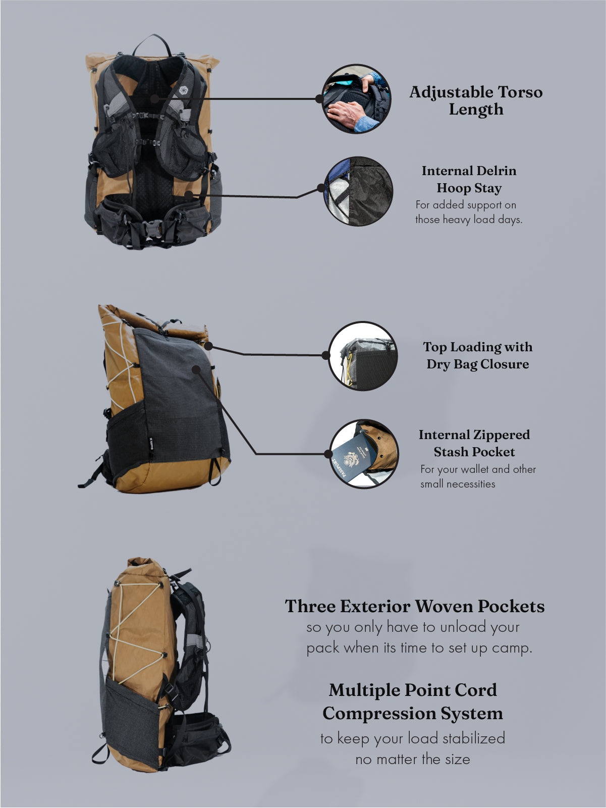 Swift X Backpack Features