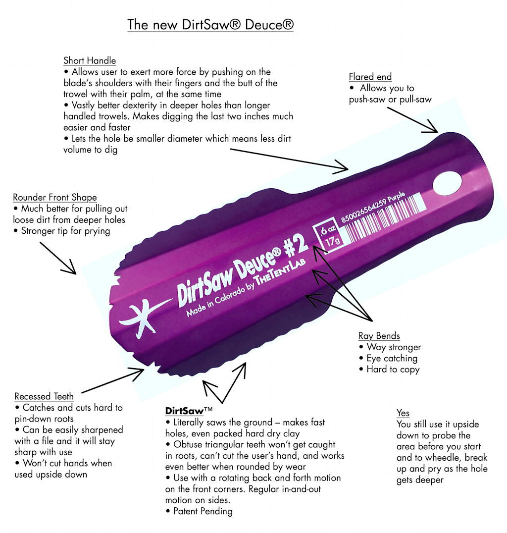 Specifications for New DirtSaw Deuce of Spaces