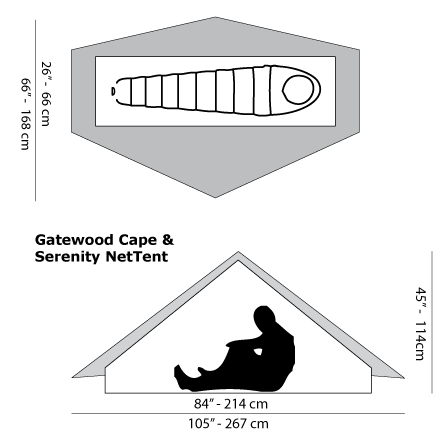 Serenity NetTent one person ultralight Netting Tent Specifications diagram